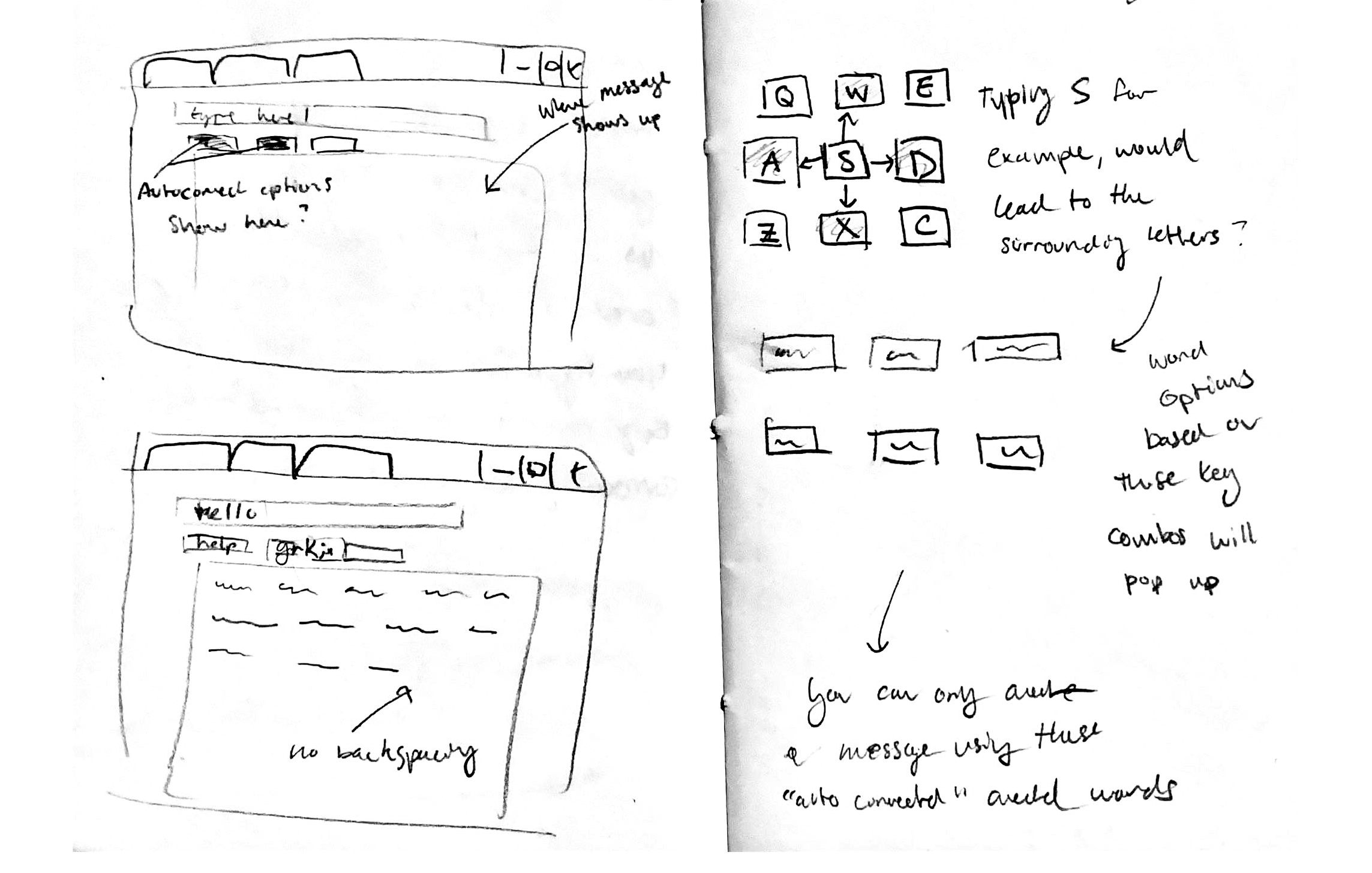 scan of reading response with small sketches depicting a useless website concept and explanation of how it works
